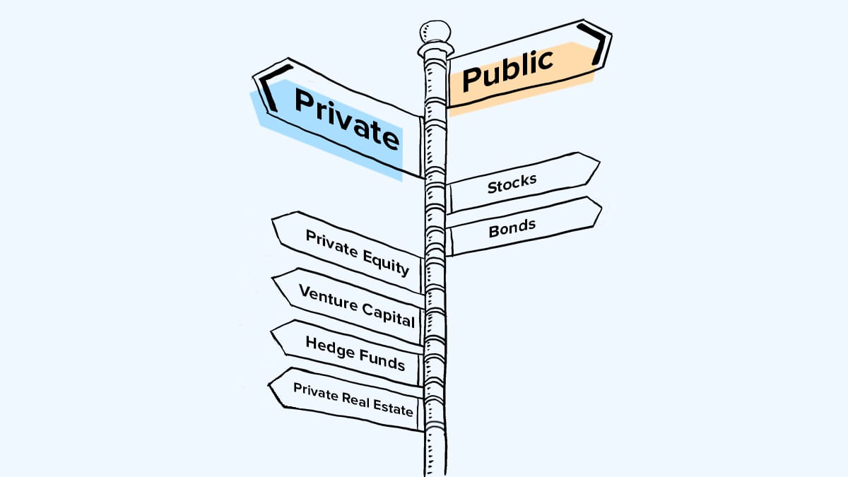 Key Differences: Public vs. Private Investing